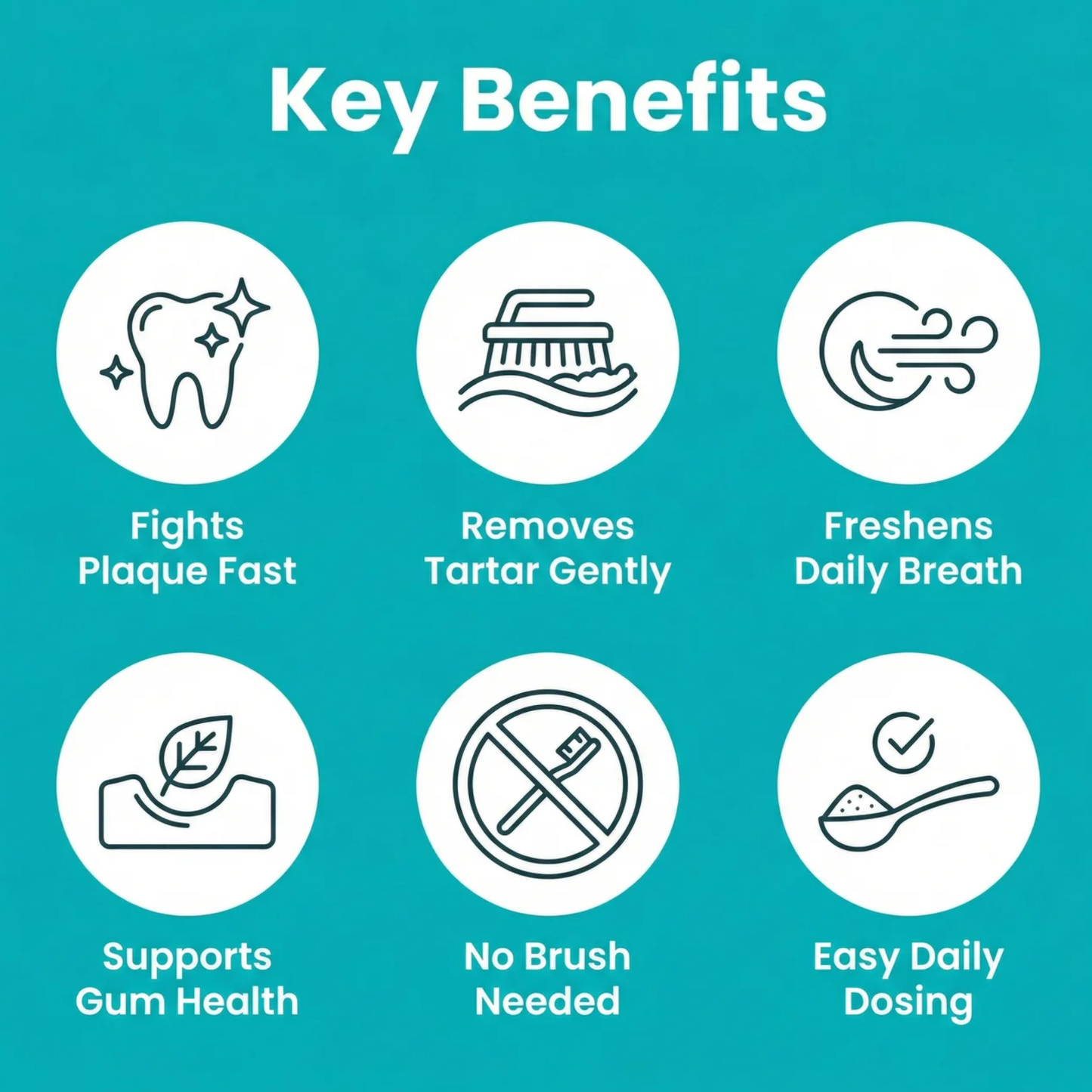 KittySupps™ Dental+ Supplement