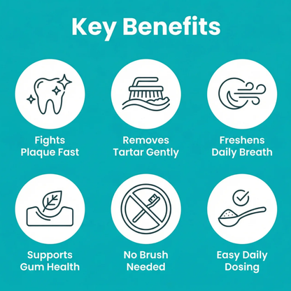 KittySupps™ Dental+ Supplement